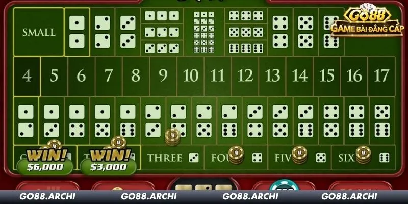 Những thông tin cơ bản của Sicbo casino