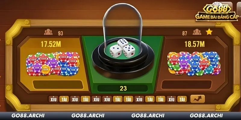 Theo dõi sát sao để phản ứng mọi tình huống nhanh nhất