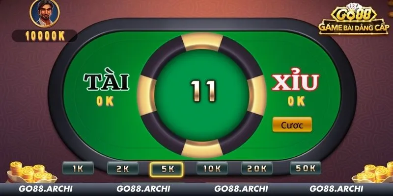 Tổng quan về tài xỉu